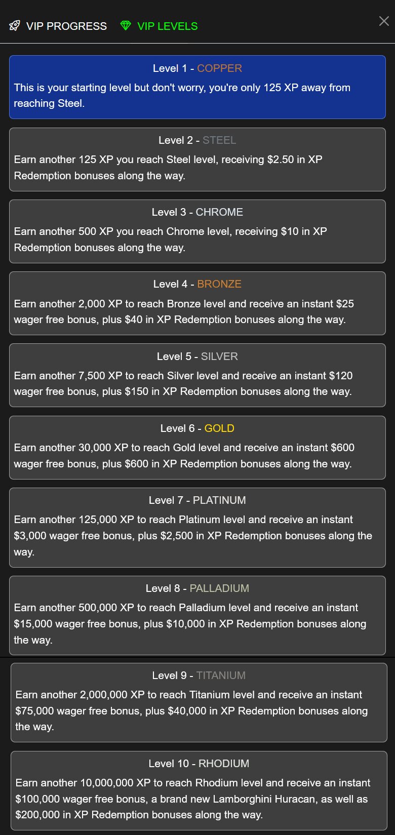 vip levels
